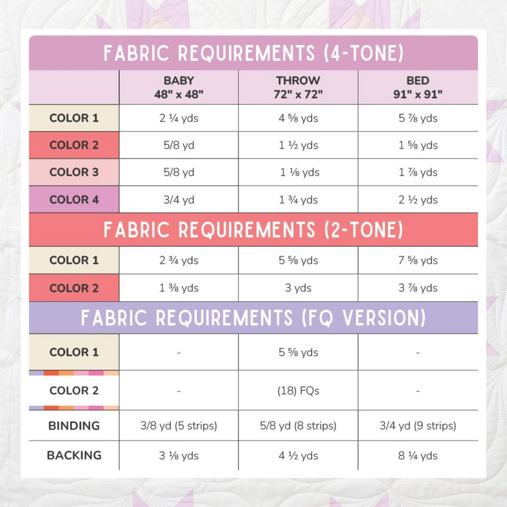 Folkwell Quilt Kit - Muted Rainbow Solids