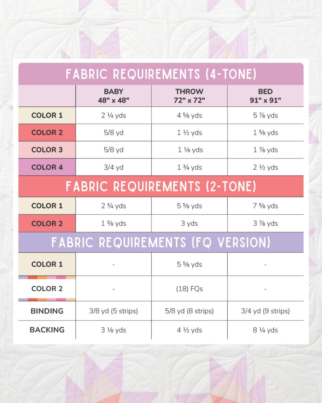 Folkwell Quilt Kit - Muted Rainbow Solids