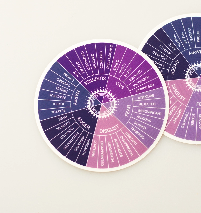 Feelings Wheel Sticker (Purple)