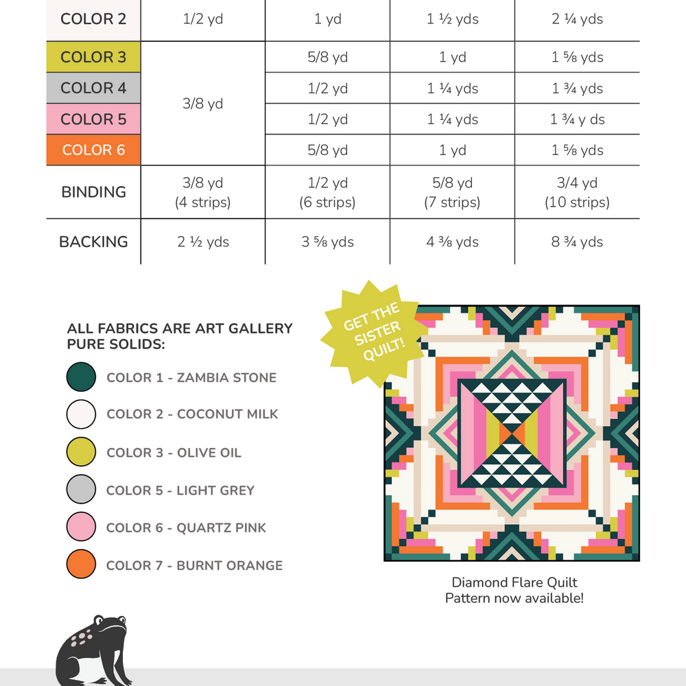 
                      
                        Time Capsule Quilt Kit - Kindred Quilt Co Collab
                      
                    