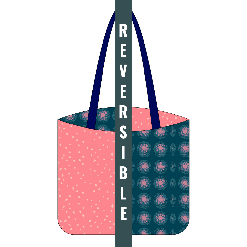 digital mock up of a cotton tote kit with starry watermelon and seaside daisies fabrics