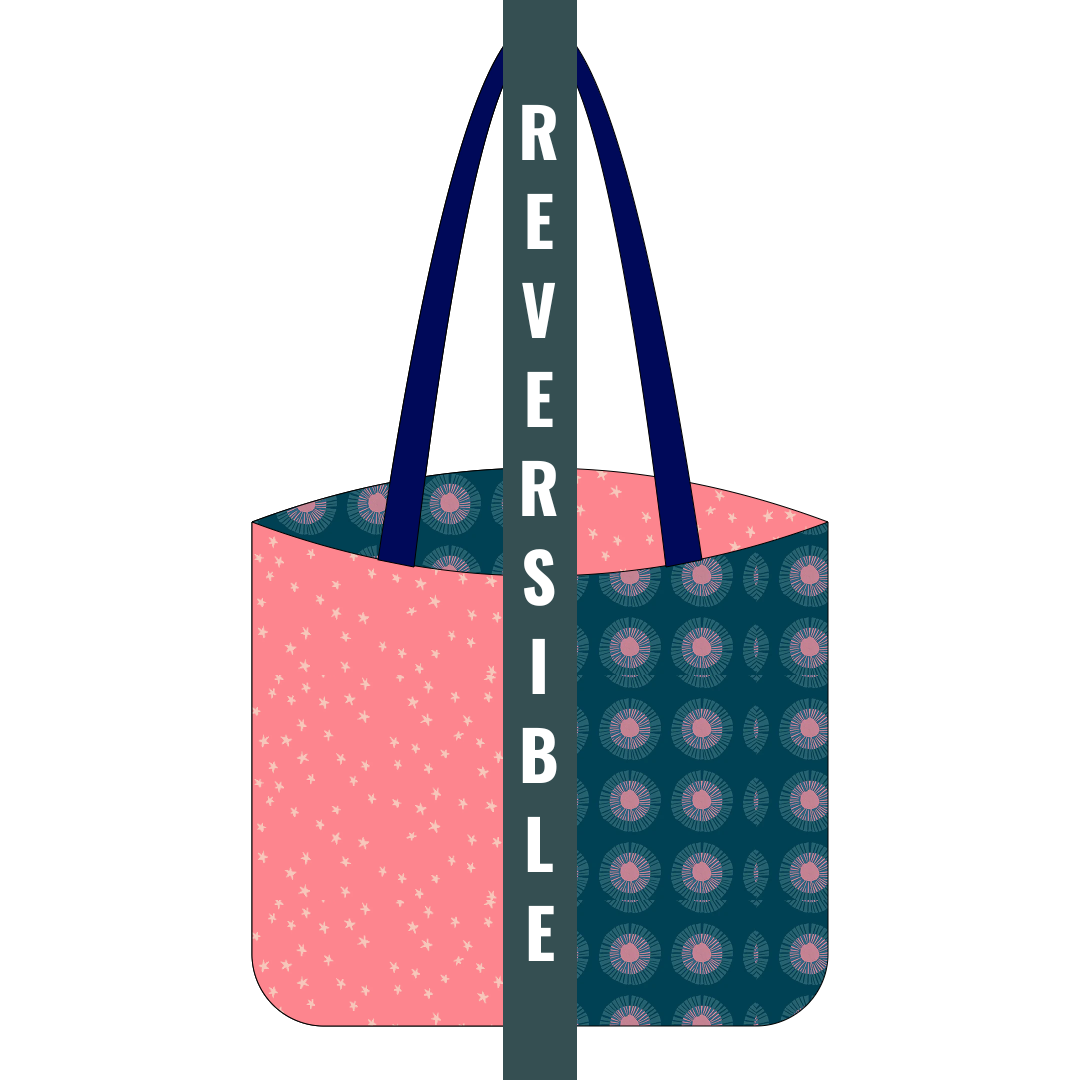 digital mock up of a cotton tote kit with starry watermelon and seaside daisies fabrics