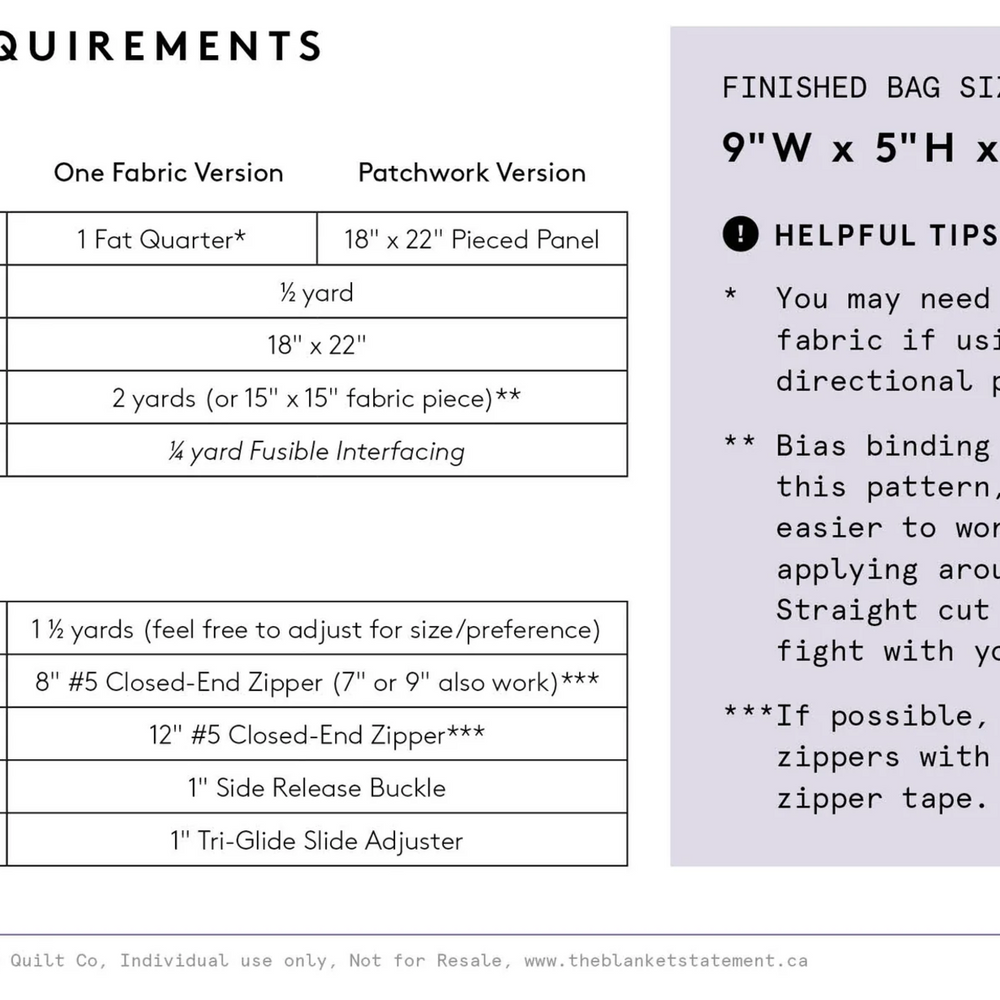 Emerson Cross-Body Bag Pattern