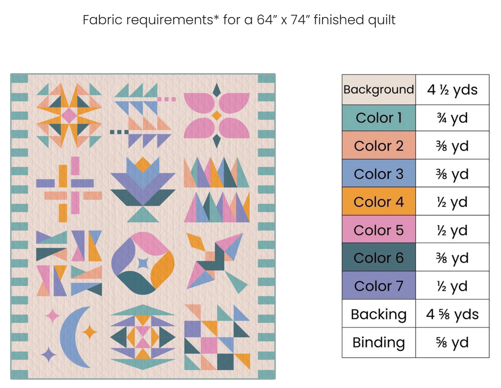 Hand and Soul BOM Quilt Kit - Muted Starry