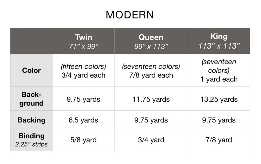 
                      
                        Interwoven Quilt Kit - Starry 2025
                      
                    