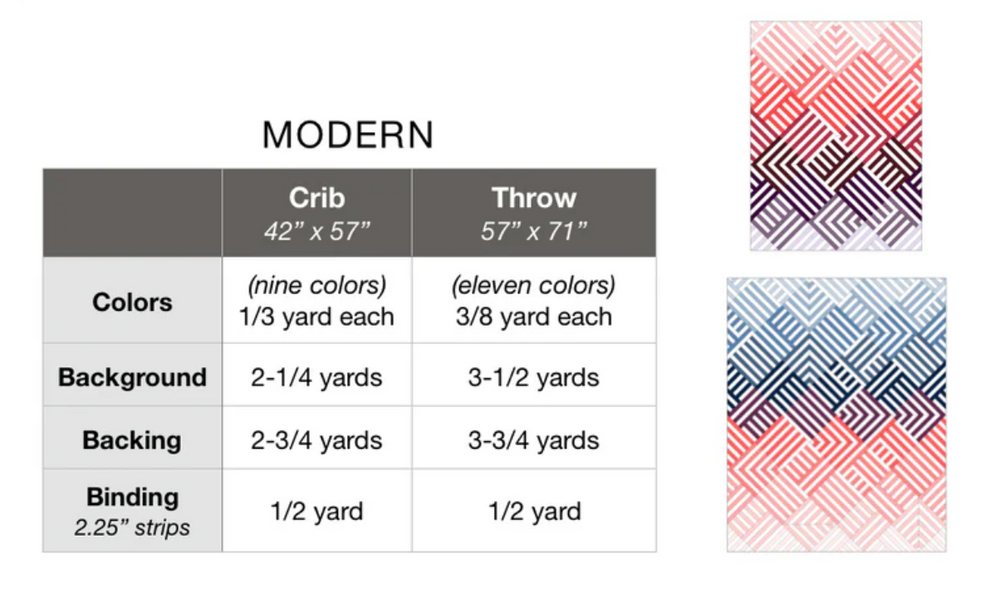 
                      
                        Interwoven Quilt Kit - Starry 2025
                      
                    