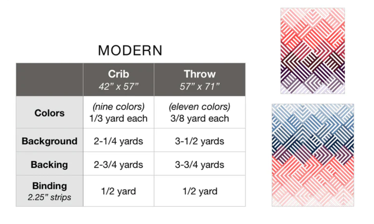 Interwoven Quilt Kit - Starry 2025