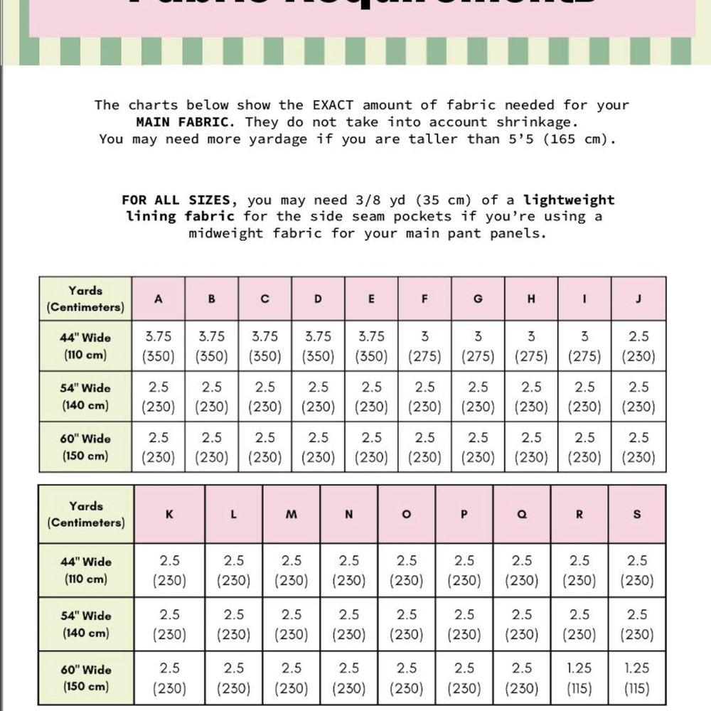 
                      
                        The stock Pant fabric requirements
                      
                    