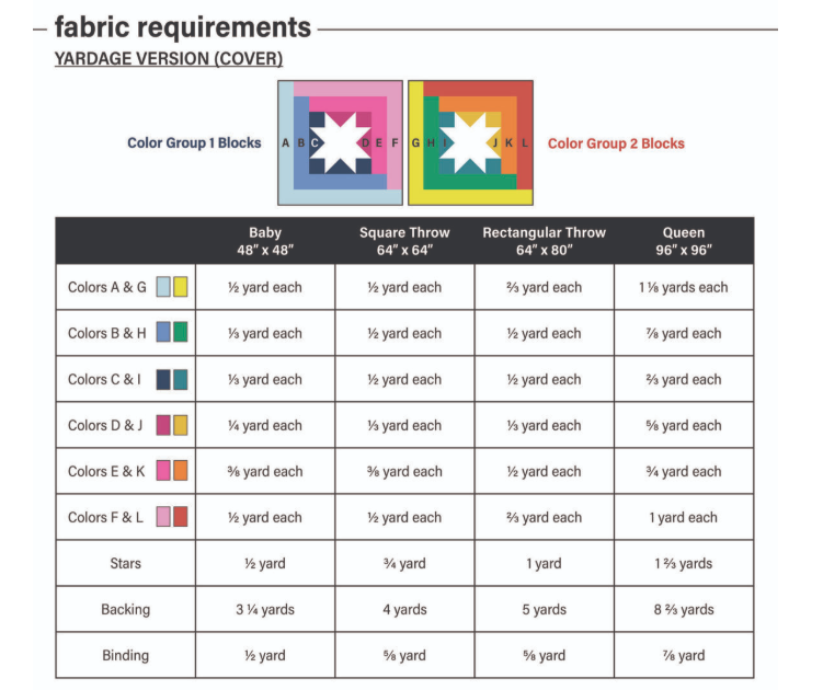 Spectra Quilt Kit - Wicked