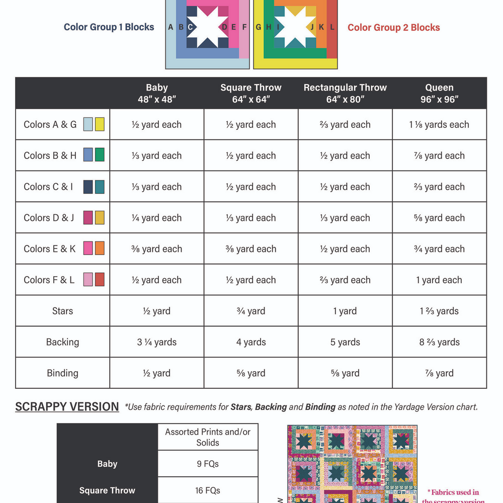 
                      
                        Spectra Quilt Kit - Catnap
                      
                    
