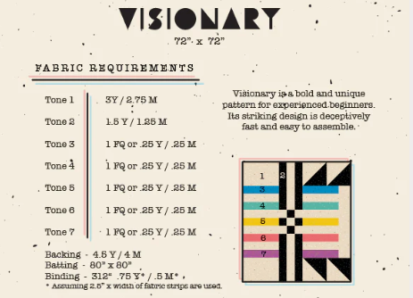 Visionary Quilt Kit - Andrea's Autumnal Vision - Throw